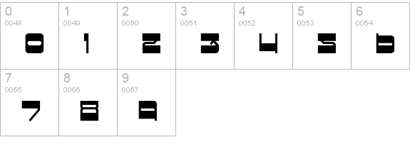 Circumcision-SansBold numbers 0-9 preview