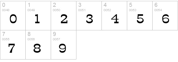 Circus-Extended Normal numbers 0-9 preview