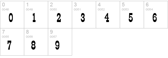 Circus Thin Bold numbers 0-9 preview