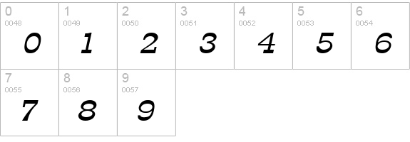 Circus Wide Italic numbers 0-9 preview