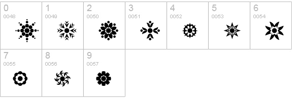 Cirkledingz numbers 0-9 preview