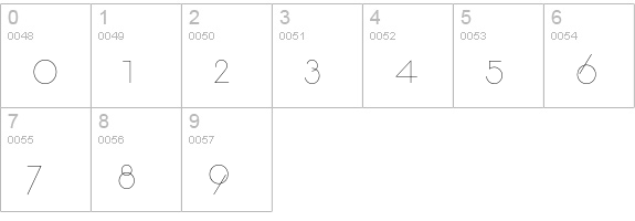 CirkulusEF numbers 0-9 preview
