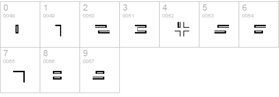 City-Habitation numbers 0-9 preview