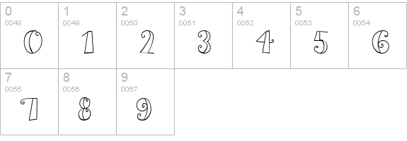 CK Anything Goes numbers 0-9 preview
