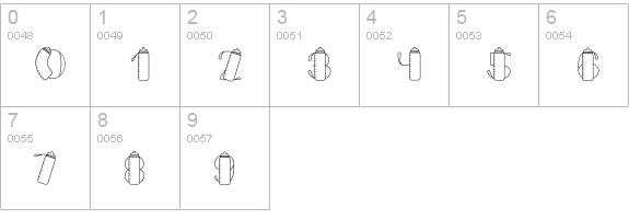 CK Baby Bottle numbers 0-9 preview