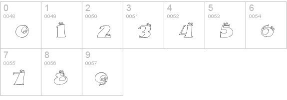 CK Baby Bug numbers 0-9 preview