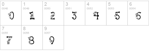 CK Beachcomber numbers 0-9 preview