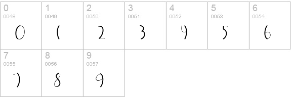 CK Bendy numbers 0-9 preview