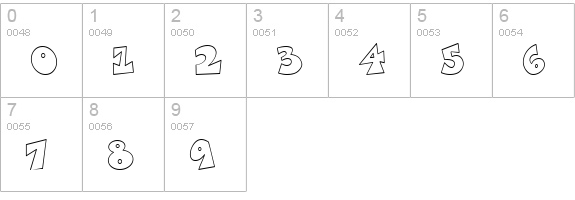 Ck Blockhead numbers 0-9 preview