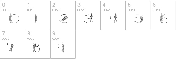 CK Bouquet numbers 0-9 preview