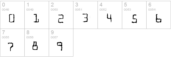 CK Carbon Copy numbers 0-9 preview