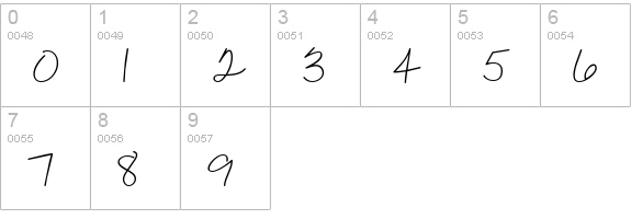 CK Carefree numbers 0-9 preview