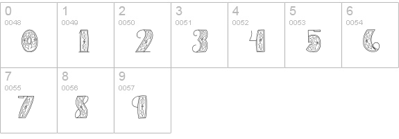 CK Christmas Berries numbers 0-9 preview