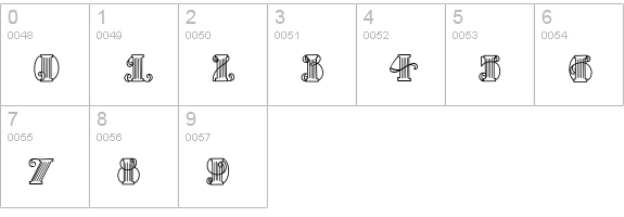 CK Column numbers 0-9 preview