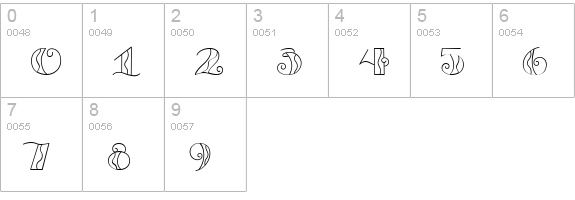 CK Contemporary Capitals numbers 0-9 preview