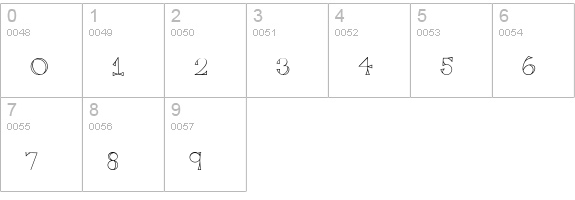 CK Cool Serif numbers 0-9 preview