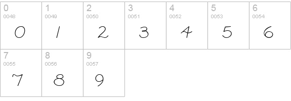 CK Cursive numbers 0-9 preview