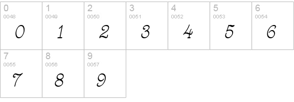 CK Dandy numbers 0-9 preview