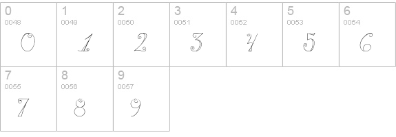 CK Day Dream numbers 0-9 preview