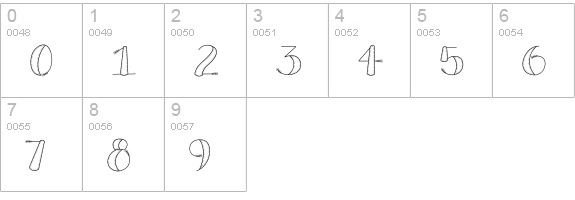 CK Delight numbers 0-9 preview