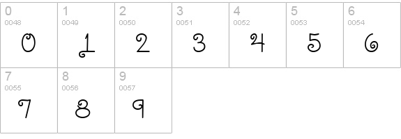 CK Diva numbers 0-9 preview