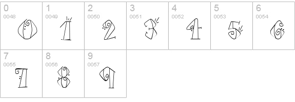 CK Expedition numbers 0-9 preview