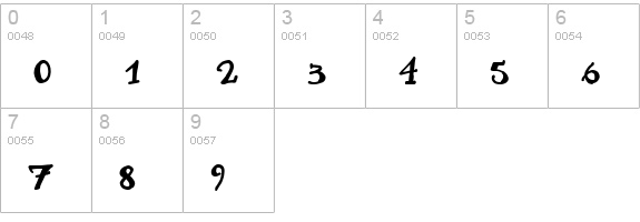 CK Fairytale numbers 0-9 preview