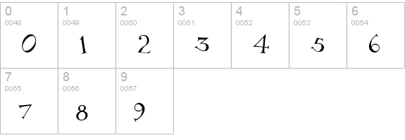 CK Fantasy numbers 0-9 preview