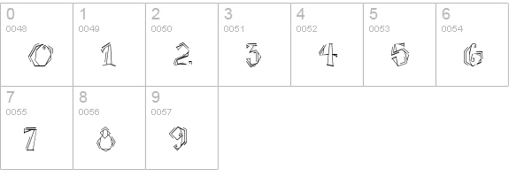 CK Fiesta numbers 0-9 preview