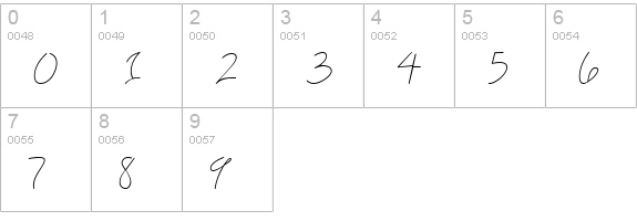 CK Flourish numbers 0-9 preview