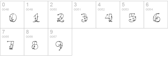 CK Flower Garden numbers 0-9 preview