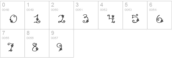 CK Flower Power numbers 0-9 preview