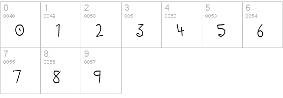 CK Fresh numbers 0-9 preview