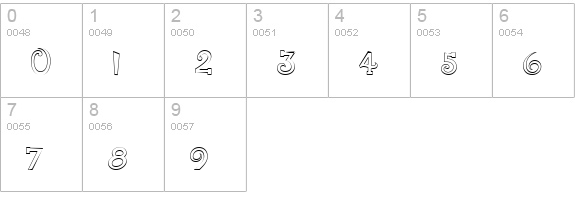 CK Funkie Fun numbers 0-9 preview