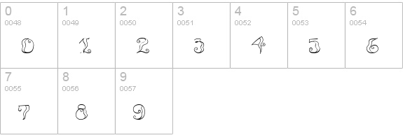CK Funky Wave numbers 0-9 preview