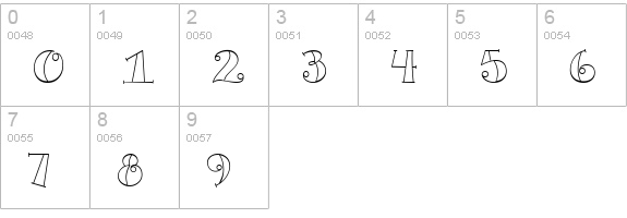 CK Gala numbers 0-9 preview