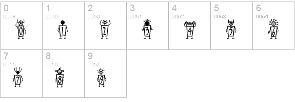 CK Glyph numbers 0-9 preview