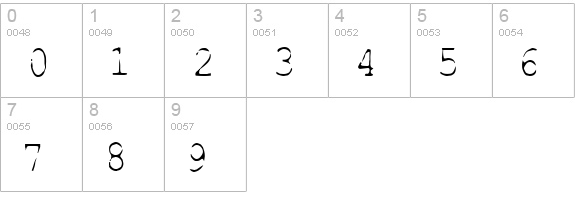 CK Gutenberg numbers 0-9 preview