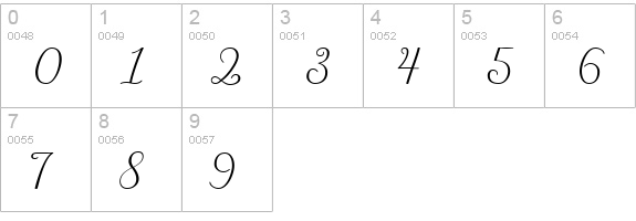 CK Holiday Spirit numbers 0-9 preview