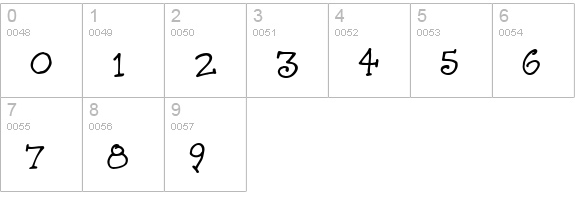 CK Hopscotch numbers 0-9 preview
