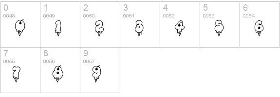CK Ice Cream Cone numbers 0-9 preview