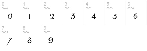 CK Inky numbers 0-9 preview