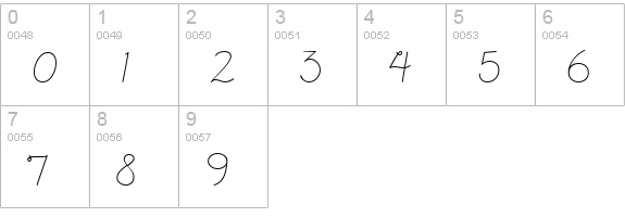 CK Italic numbers 0-9 preview