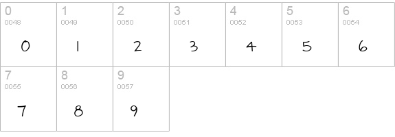 CK Jot numbers 0-9 preview