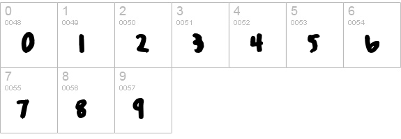 CK Kiddo numbers 0-9 preview