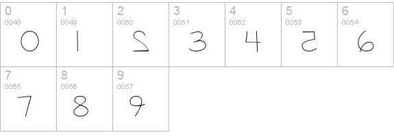 CK Kindergarden numbers 0-9 preview