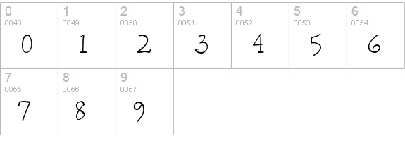 CK Lazy Days numbers 0-9 preview