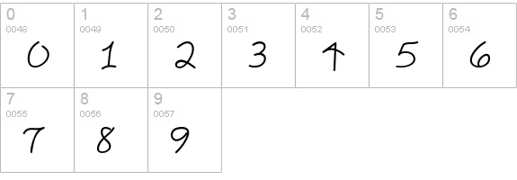 CK Letter Home numbers 0-9 preview