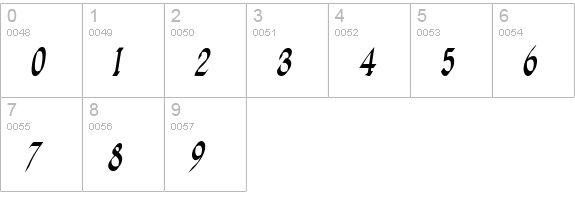CK Lionheart numbers 0-9 preview