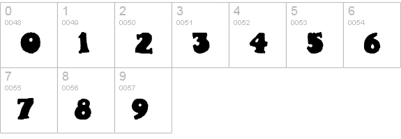 CK Lumpy numbers 0-9 preview